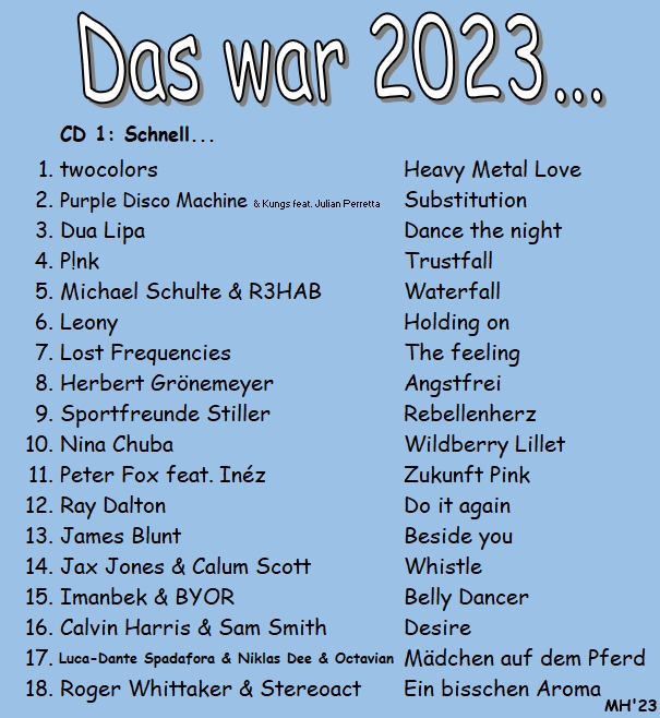 Das war 2023 ... (1)