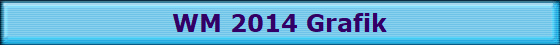 WM 2014 Grafik