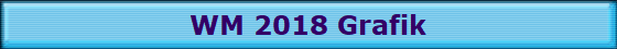 WM 2018 Grafik